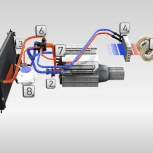 SISTEMA DE REFRIGERACION MOTOS