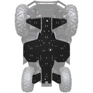 KIT DE PROTECCIÓN PHD - LINHAI LANDFORCE 550-650 L